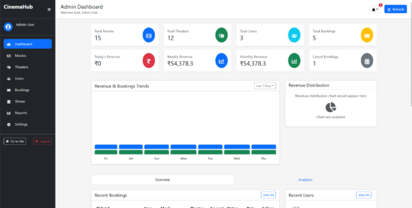 Movie Ticket Booking System